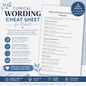May include: A Clinical Wording Cheat Sheet for students, featuring professional phrasing examples for social work, psychology, and case management documentation. The document includes sections on presentation, mood, engagement, behavior, risk, and safety.