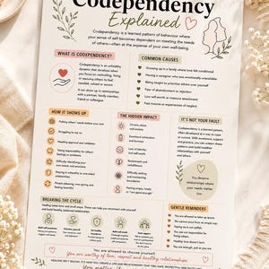 Codependency Explained | Relationship Psychology Infographic | Trauma Recovery Printable | Mental Health PDF | Therapy Handout image 3