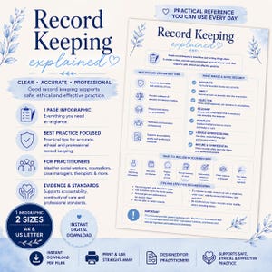 Record Keeping Explained Infographic | Clinical Documentation & Case Notes Guide | Social Work Counsellor Therapist Practitioner Resource