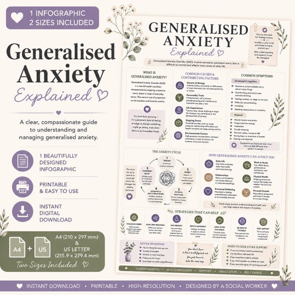 Generalised Anxiety Explained | GAD Printable Infographic | Anxiety Psychoeducation PDF | Mental Health Resource | A4 & US Letter