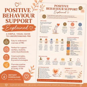Può includere: Una guida visiva intitolata Positive Behaviour Support Explained, che presenta sezioni sul processo PBS, i tre pilastri, i principi e le strategie chiave. Il documento utilizza una tavolozza di colori caldi con testo e icone marroni e arancioni.