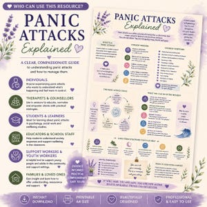 Pu&ograve; includere: Un'infografica educativa intitolata Panic Attacks Explained, decorata con fiori di lavanda e cuori viola. Dettaglia definizioni, fattori scatenanti, sintomi, il ciclo del panico e strategie di gestione. Il layout include sezioni di testo, icone e una nota sul formato A4.