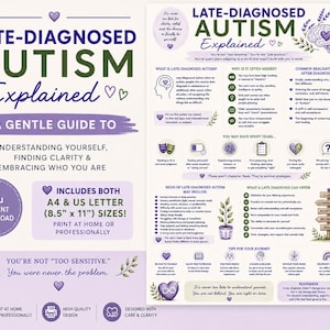May include: An informational poster titled Late-Diagnosed Autism Explained, featuring a gentle guide to understanding yourself. The design includes purple and green text, illustrations of a brain, plants, and hearts, and notes A4 and 8.5 inch by 11 inch sizes.