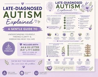 Late-Diagnosed Autism Explained | Neurodiversity Infographic | Adult Autism Resource | Self-Discovery Printable | Autism Awareness PDF
