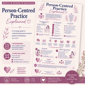 May include: A digital infographic titled Person-Centred Practice Explained, featuring dark purple text and illustrations on a light pink background. It outlines core principles, practices, and disclaimers, including A4 and US Letter size options.