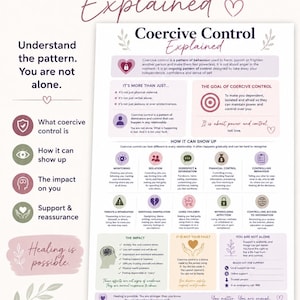Op de afbeelding: Een educatieve infographic getiteld Coercive Control Explained, met secties over patronen, doelen en effecten. Het gebruikt iconen, opsommingstekens en tekst om gedragingen zoals monitoring, isolatie en financiële controle te definiëren in een zacht kleurenpalet.