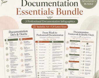 Clinical Documentation Essentials Bundle | Case Notes & Record Keeping | Social Work Documentation | Therapist and Counsellor Resource