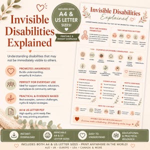 May include: An educational infographic titled Invisible Disabilities Explained, featuring sections on awareness, common challenges, myths, and helpful reminders. The document includes icons, text, and a circular badge stating it includes A4 and US letter sizes.