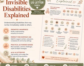 Invisible Disabilities Explained | Disability Awareness Infographic | ADHD, Autism, Chronic Illness & Mental Health Resource