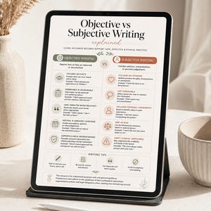 May include: A tablet displaying an educational infographic titled Objective vs Subjective Writing explained. The chart compares objective writing, which focuses on facts and observable data, with subjective writing, which includes personal opinions and judgements.