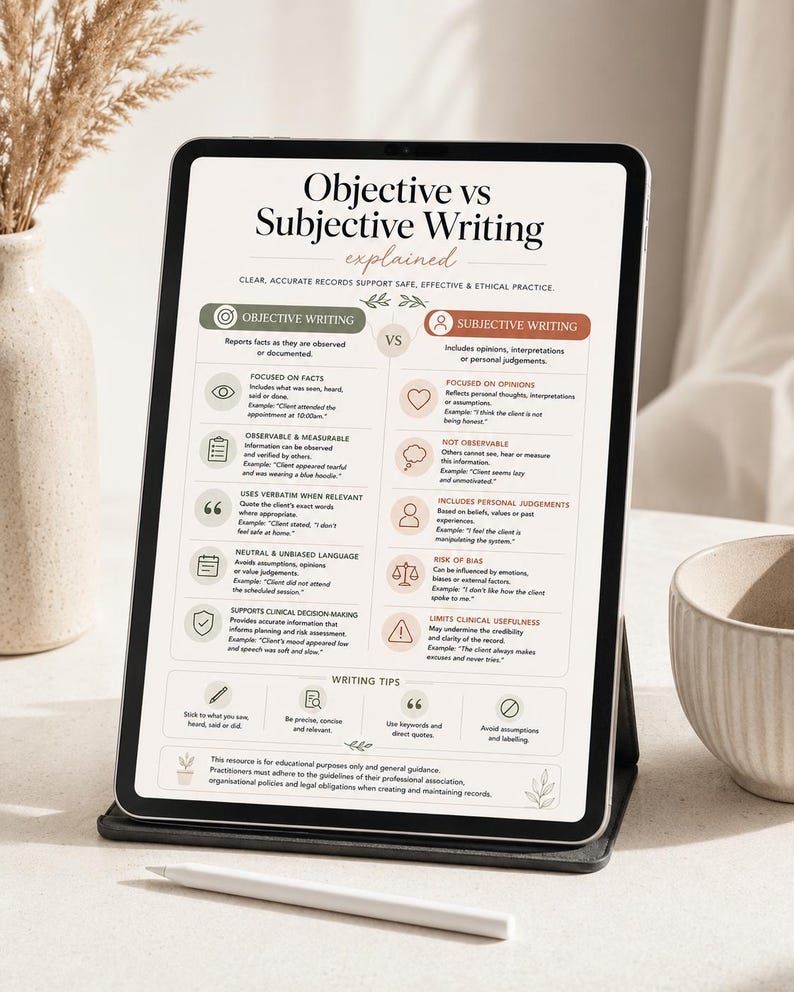 May include: A tablet displaying an educational infographic titled Objective vs Subjective Writing explained. The chart compares objective writing, which focuses on facts and observable data, with subjective writing, which includes personal opinions and judgements.