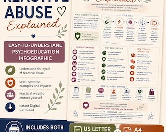 Reactive Abuse Explained | Trauma-Informed Relationship Abuse Infographic | DARVO & Gaslighting Education | Printable PDF | Therapy Resource