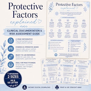 Fattori protettivi nella pratica / Guida alla valutazione del rischio e alla documentazione clinica / Foglio riassuntivo per il servizio sociale / Risorsa sulla salute mentale