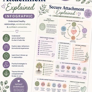 Infografía sobre el apego seguro / PDF sobre relaciones saludables y seguridad emocional / Versión imprimible sobre el estilo de apego informado sobre el trauma imagen 1