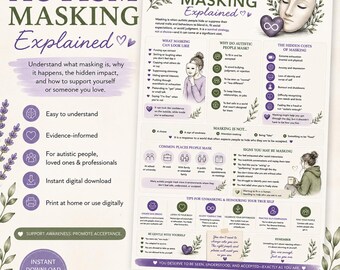 Autismus Maskierung erklärt | Autismus Bildung Printable | Neurovielfalt Ressourcen | Autismus bei Erwachsenen & Frauen | Mentale Gesundheit Infografik PDF