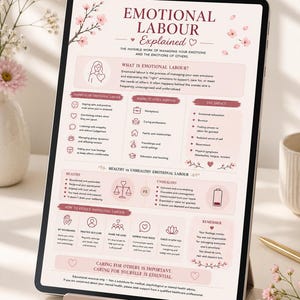 Puede incluir: Una pantalla de tableta que muestra una infograf&iacute;a educativa titulada Emotional Labour Explained. El dise&ntilde;o presenta una paleta de colores rosa suave con ilustraciones de flores de cerezo, definiendo el trabajo emocional y sus efectos.