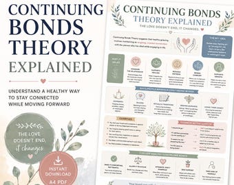 Continuing Bonds Theory Explained | Grief & Loss Infographic | Bereavement Education Resource | Counselling,  Social Work and Mental Health