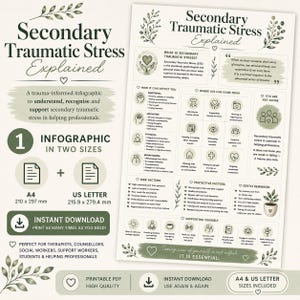 May include: A digital infographic titled Secondary Traumatic Stress Explained, featuring sections on symptoms, risk factors, and protective factors. It includes A4 (210 x 297 mm) and US Letter (8.5 x 11 inches) size options with green botanical accents.