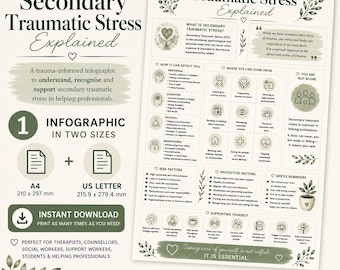 Secondary Traumatic Stress Explained | Trauma-Informed Printable | Helping Professionals | Social Work Resource | Mental Health