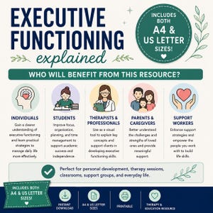 Executive Functioning Explained | ADHD Infographic | Executive Skills Guide | Neurodiversity Printable | A4 & US Letter PDF image 2