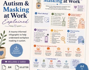 Autism Masking at Work Infographic PDF | Workplace Neurodiversity Printable | HR, Therapist, Manager & Autism Support Resource