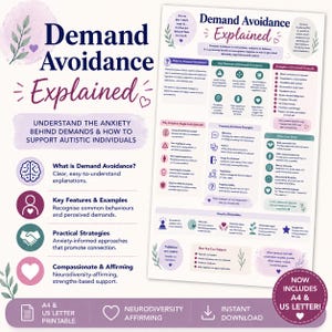 May include: An educational infographic titled Demand Avoidance Explained, detailing anxiety-based nervous system responses. It features sections on definitions, key features, examples, and support strategies, with icons and text in purple and teal tones.