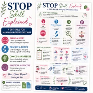 STOPスキル解説｜DBTストレス耐性プリント｜感情調整インフォグラフィック｜セラピーオフィス装飾｜A4＆USレターサイズ
