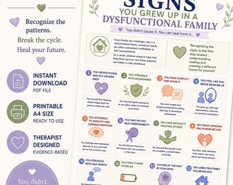 Signs You Grew Up in a Dysfunctional Family | Childhood Trauma & Attachment Infographic | Inner Child Healing Resource | Printable PDF