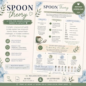 May include: A Spoon Theory educational infographic featuring text, a watercolor mug and spoon illustration, and a list of energy management strategies. The document includes A4 size 8.27 by 11.69 inches and US Letter size 8.5 by 11 inches specifications.