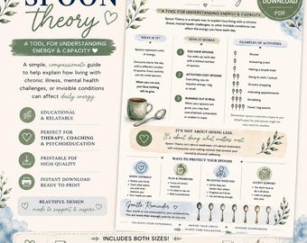 Spoon Theory Explained Simply | Chronic Illness & Mental Health Infographic