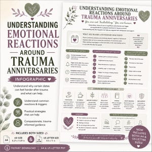 Understanding Emotional Reactions Around Trauma Anniversaries | Trauma Triggers | PTSD & Complex Trauma Therapy Handout
