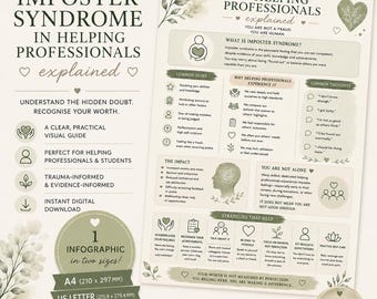 Imposter Syndrome in Helping Professionals Explained | Social Work Resource | Burnout & Self-Doubt Printable | A4 and US Letter PDF