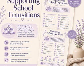 Supporting School Transitions | School Transition Printable | Parent & Teacher Resource | School Counsellor Tool | Educational PDF