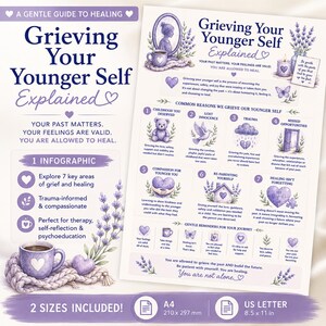 May include: A digital infographic titled Grieving Your Younger Self Explained, featuring purple lavender illustrations, a teddy bear, and seven numbered sections on healing. It includes text about trauma, self-compassion, and two sizes: 8.5 x 11 in and A4.