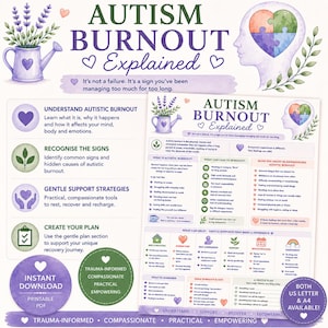 May include: An educational infographic titled Autism Burnout Explained, featuring a lavender watering can, a human head silhouette with a puzzle-piece heart, and sections detailing signs, causes, and support strategies for managing burnout.
