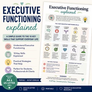 Puede incluir: Una infografía educativa titulada Executive Functioning explained, que detalla 10 habilidades clave como la memoria de trabajo y la gestión del tiempo. Incluye secciones sobre la importancia de estas habilidades, estrategias de apoyo y una nota recordatoria, disponible en tamaños A4 y US Letter.