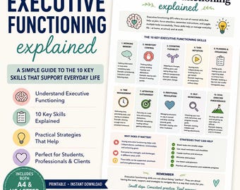 Executive Functioning Explained | ADHD Infographic | Executive Skills Guide | Neurodiversity Printable | A4 & US Letter PDF