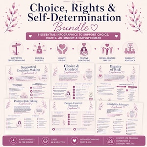 Peut inclure: Un ensemble numérique de six infographies intitulé Choice, Rights & Self-Determination Bundle. Les documents présentent du texte violet et des illustrations botaniques sur un fond clair, abordant des sujets comme la prise de décision assistée, la dignité du risque et le plaidoyer pour le handicap.