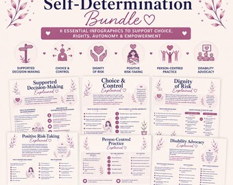 Choice, Rights & Self-Determination Bundle | Disability Support Infographics | Person-Centred Practice | Dignity of Risk | Advocacy