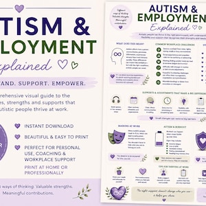 Autism & Employment Explained | Workplace Support for Autistic Adults | Neurodiversity Workplace Guide | Autism at Work Infographic