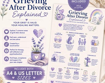 Grieving After Divorce Explained | Divorce Grief Printable | Healing After Separation Infographic | Divorce Recovery PDF | A4 & US Letter