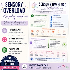 May include: An educational infographic titled Sensory Overload Explained, featuring sections on causes, signs, and support strategies. It includes icons and text detailing sensory processing, available in A4 and US Letter sizes for digital download.