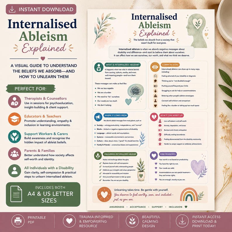 Internalised Ableism Explained | Disability Awareness Printable | Disability Infographic | Neurodiversity Resource | A4 & US Letter image 2