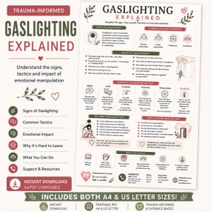 May include: An educational infographic titled Gaslighting Explained, featuring sections on signs, tactics, impact, and support. The document uses a soft color palette with pink and green accents, including icons, text, and illustrations on a white background.
