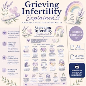 May include: An educational infographic titled Grieving Infertility Explained with watercolor illustrations of lavender, a pregnancy test, and a rainbow. It lists ten types of grief and self-care tips, including A4 and US Letter size specifications.