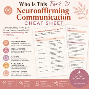 Può includere: Una scheda di comunicazione neuro-affermativa con una tabella di cambiamenti linguistici e domande utili. Il documento include sezioni per operatori di supporto, assistenti sociali, insegnanti e caregiver, con icone e colori tenui.