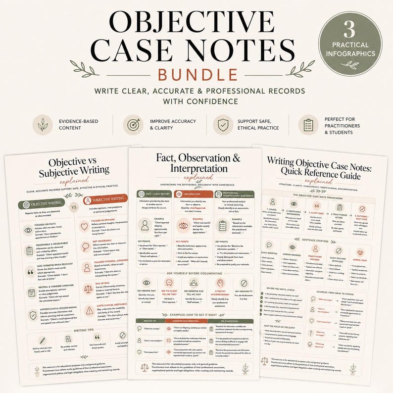 May include: A bundle of three educational infographics titled Objective Case Notes Bundle. The documents provide guidance on writing professional records, featuring sections on objective versus subjective writing, facts, observations, and interpretations.