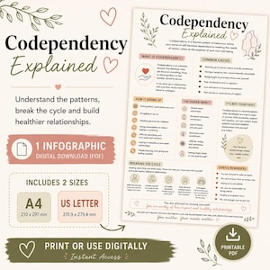 May include: A digital infographic titled Codependency Explained, featuring sections on causes, impacts, and breaking the cycle. It includes A4 (210 x 297 mm) and US Letter (8.5 x 11 inches) size options, with text, icons, and heart illustrations in a neutral color palette.