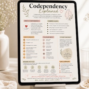 Codependency Explained | Relationship Psychology Infographic | Trauma Recovery Printable | Mental Health PDF | Therapy Handout image 2