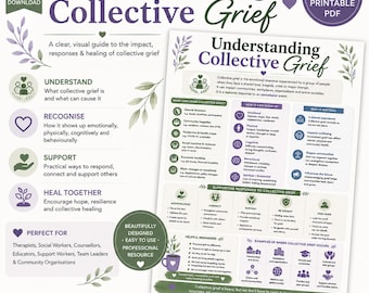 Understanding Collective Grief Infographic | Community Trauma & Shared Loss Resource | Grief Education PDF | Social Work Tool